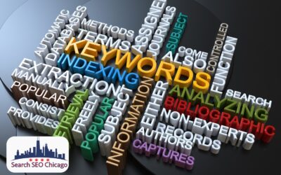 The Right Keywords = Real Customers: Why Web Design (and Variants) Matter